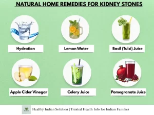 Natural Home Remedies for kidney by HealthyIndianSolutions