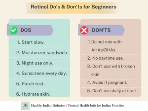 Retinol 2025 Guide Blog by Healthy Indian Solutions