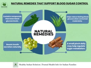 diabetes symptoms and prevention tips by Healthy Indian Solution