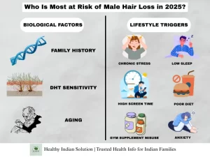 Hair Thinning Guide Blog by Healthy Indian Solutions